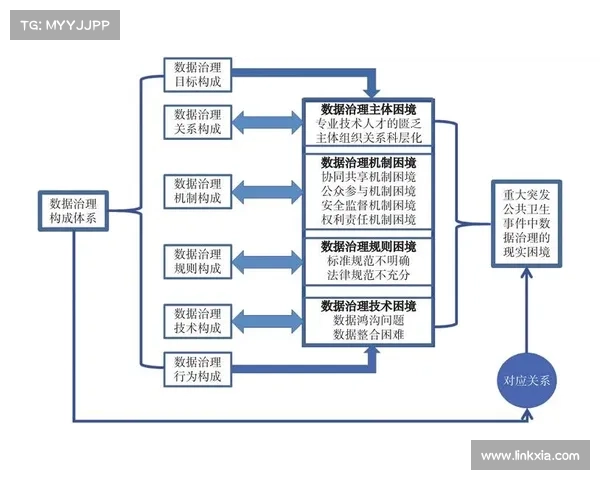 拉姆塞定律与资源分配效率优化的理论探讨与现实应用分析 拉姆塞定律与资源分配效率优化的理论探讨与现实应用分析